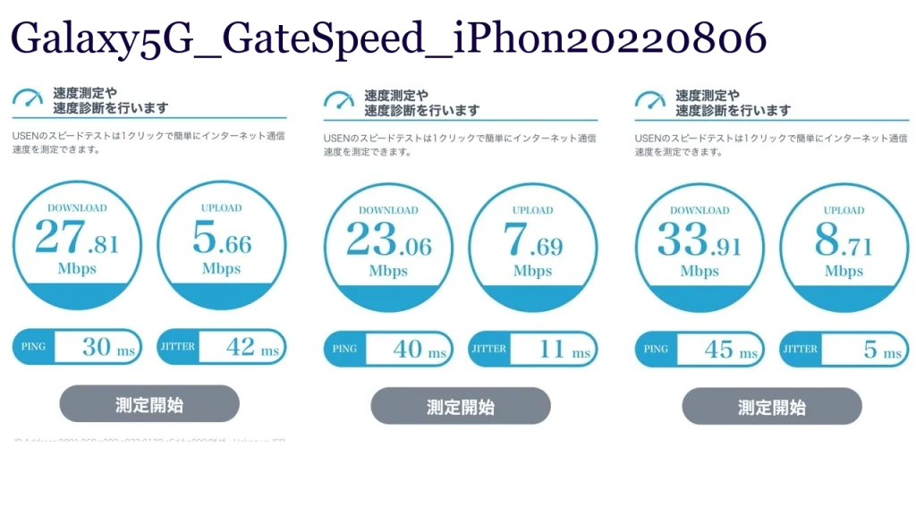 WiMAX-Galaxy5G_GateSpeed_iPhon