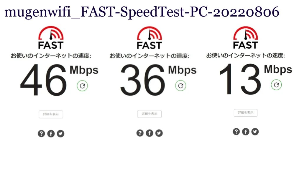mugenwifi_FAST-SpeedTest-PC