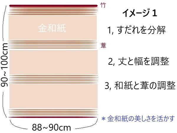 和紙とよしずの設計イメージ(イメージイラスト&テキスト)