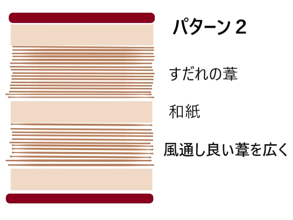 和紙すだれパターン２